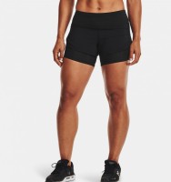 Шорты Under Armour UA RUSH Run 2N1 Short 1361576-001 в Москве  в Москве 