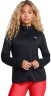 Толстовка Under Armour Tech Full Zip 1386411-001
