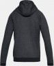 Толстовка Under Armour UNSTOPPABLE 2X KNIT FZ 1320722-001 в Москве в Москве