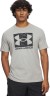 Футболка Under Armour UA ABC CAMO BOXED LOGO SS 1361673-069 в Москве  в Москве 