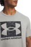 Футболка Under Armour UA ABC CAMO BOXED LOGO SS 1361673-069 в Москве  в Москве 