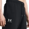 Брюки Under Armour UA Essential Fleece Jogger-BLK 1373882-001 в Москве  в Москве 