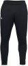 Брюки Under Armour SPORTSTYLE PIQUE TRACK PANT 1313201-001 в Москве в Москве