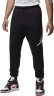Брюки Nike Jordan M J Ess Flc Baseline Pant FD7345-010 в Москве  в Москве 