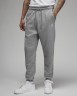 Брюки Nike Jordan M J Ess Flc Pant FJ7779-091 в Москве в Москве