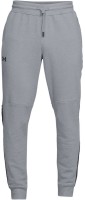 Брюки Under Armour MICROTHREAD FLEECE JOGGER 1329753-035 в Москве  в Москве 